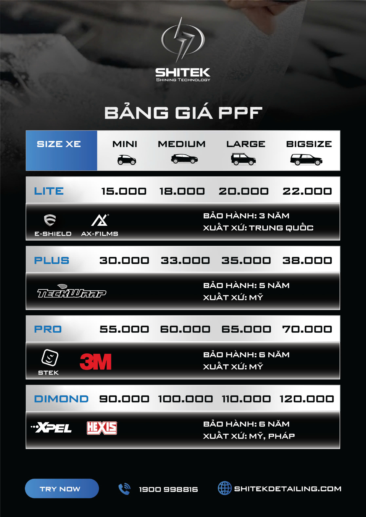 Bảng giá dán PPF cho xe hơi